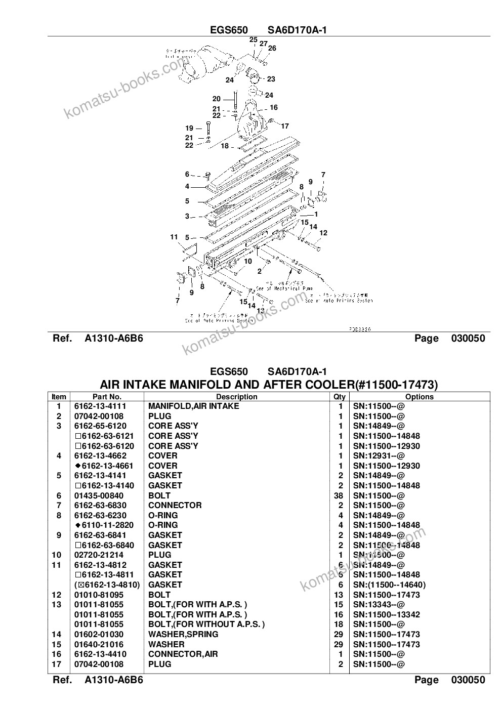 Komatsu egs650 sa6d170a-1 Parts catalog cover Page 10 Komatsu egs650 sa6d170a-1 Parts catalog cover Page 10
