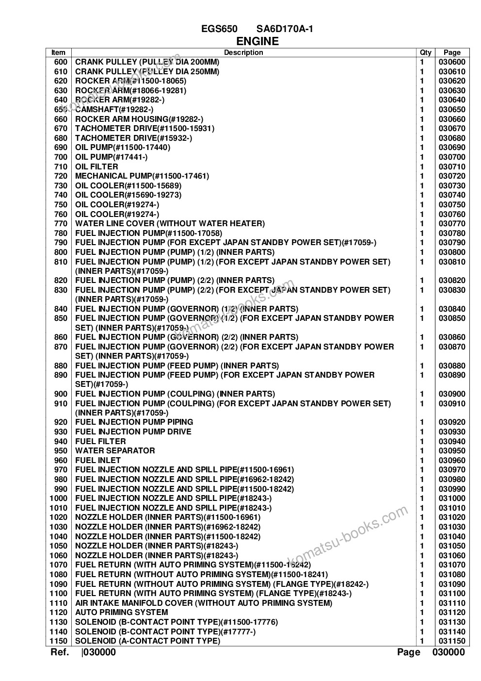 Komatsu egs650 sa6d170a-1 Parts catalog cover Page 3 Komatsu egs650 sa6d170a-1 Parts catalog cover Page 3