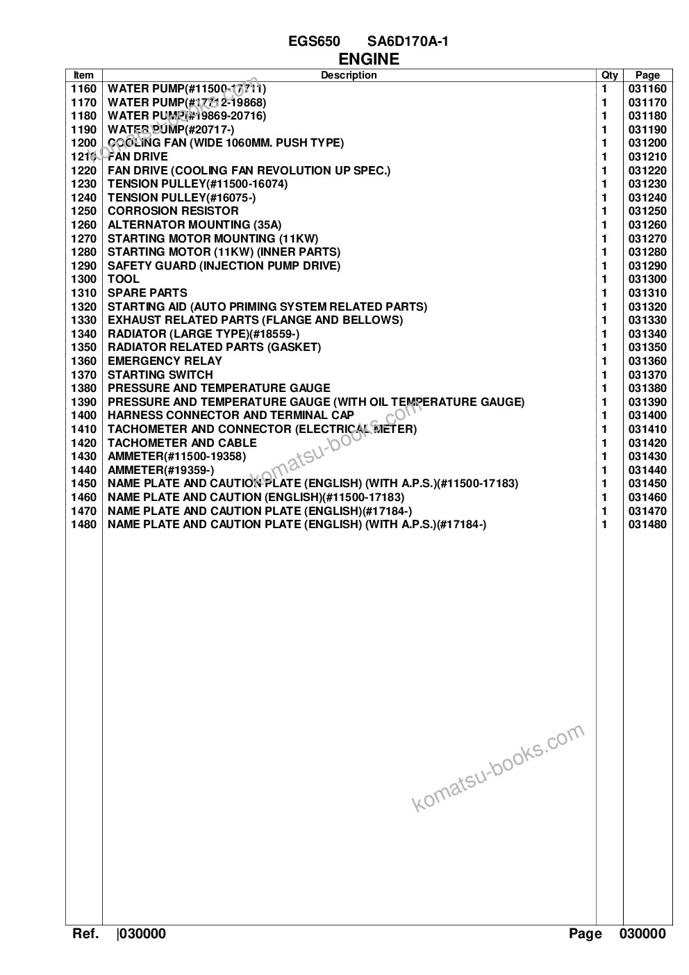 Komatsu egs650 sa6d170a-1 Parts catalog cover Page 4 Komatsu egs650 sa6d170a-1 Parts catalog cover Page 4