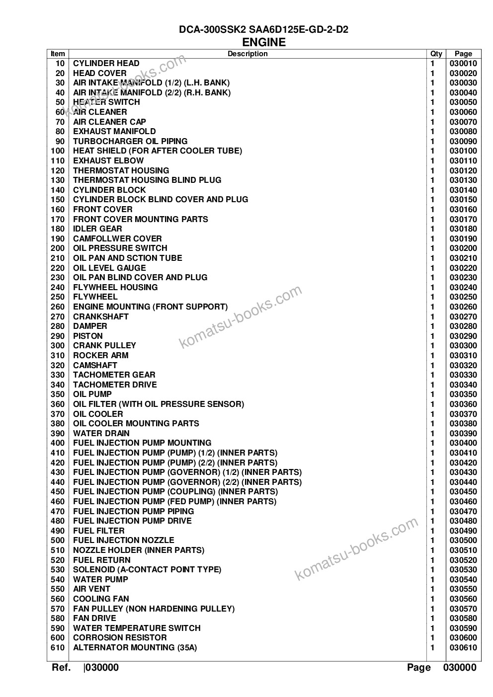Komatsu dca-300ssk2 saa6d125e-2-d2 Parts catalog cover Page 2