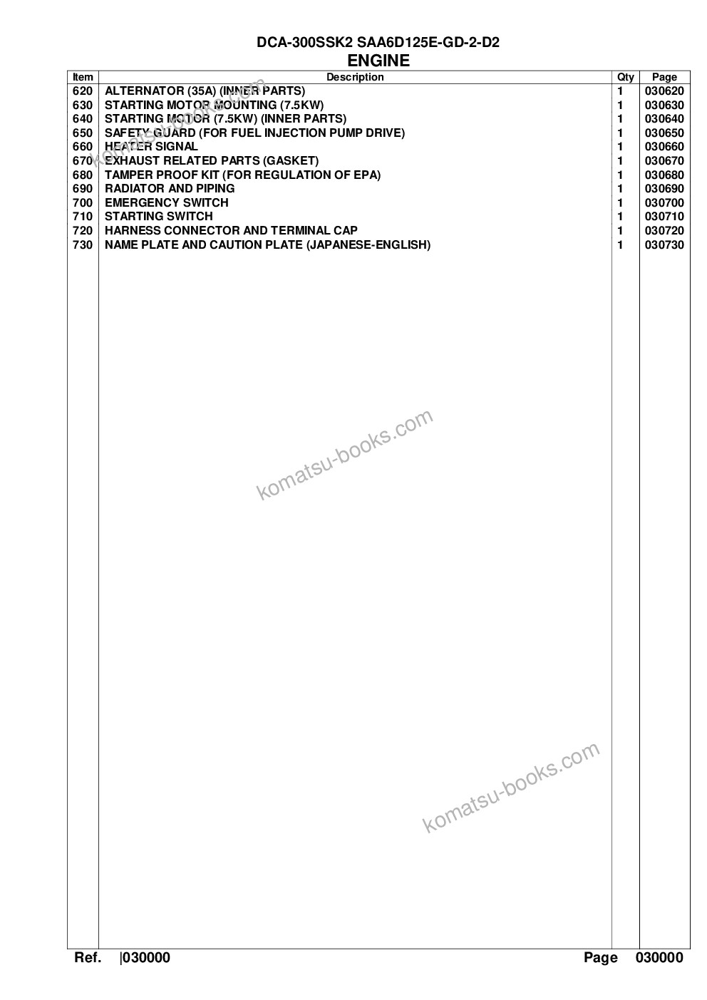 Komatsu dca-300ssk2 saa6d125e-2-d2 Parts catalog cover Page 3