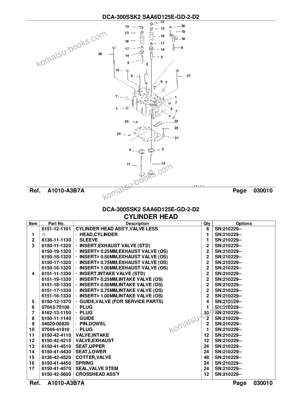 Komatsu dca-300ssk2 saa6d125e-2-d2 Parts catalog cover Page 4