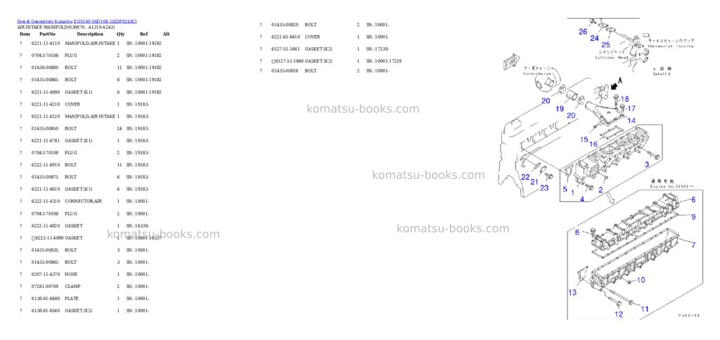 Komatsu egs160 s6d108-1 Parts catalog cover Page 6
