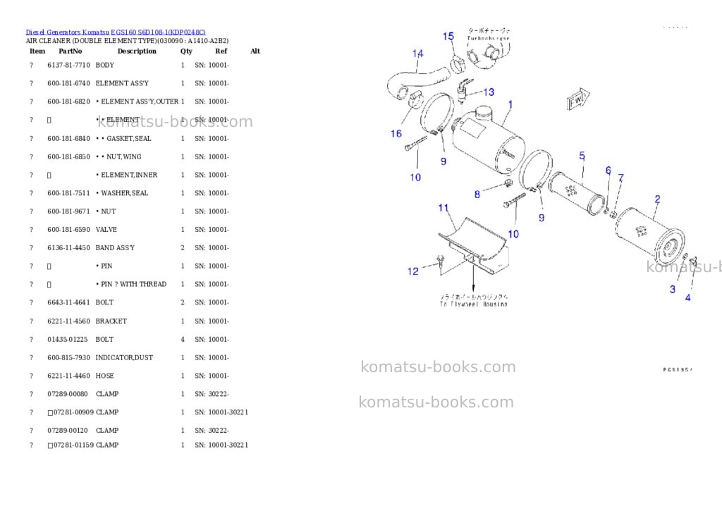 Komatsu egs160 s6d108-1 Parts catalog cover Page 8