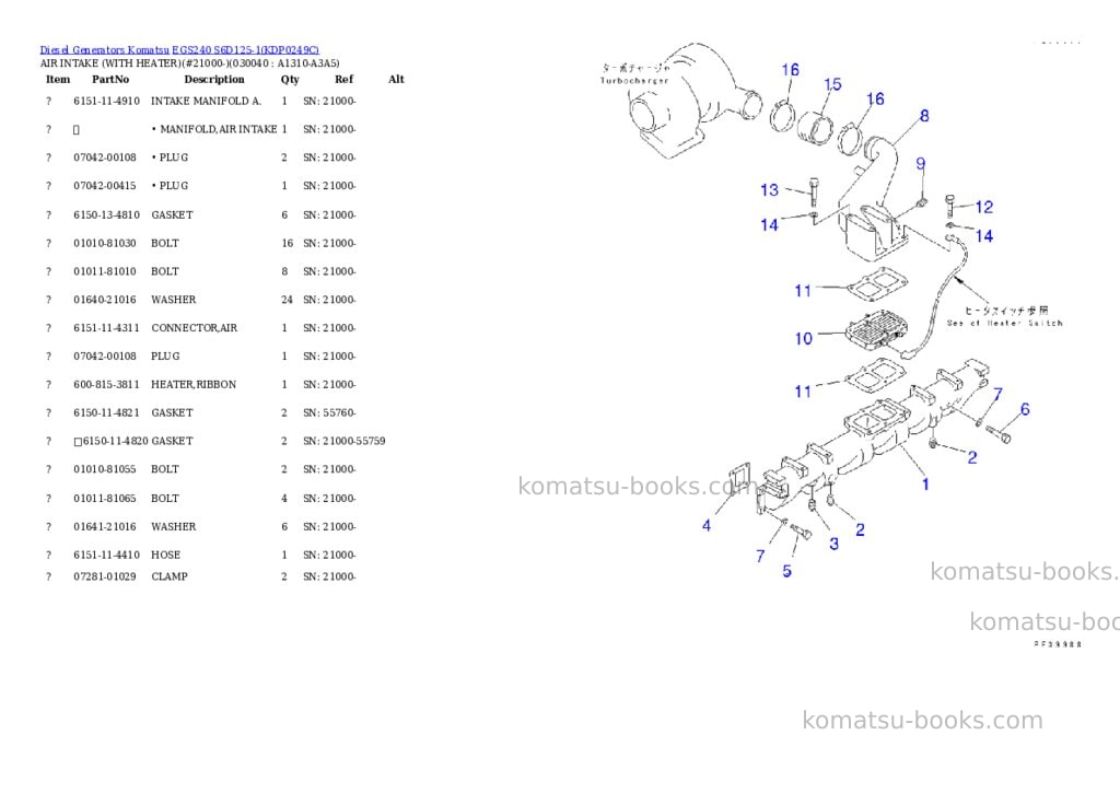 Komatsu egs240 s6d125-1 Parts catalog cover Page 3