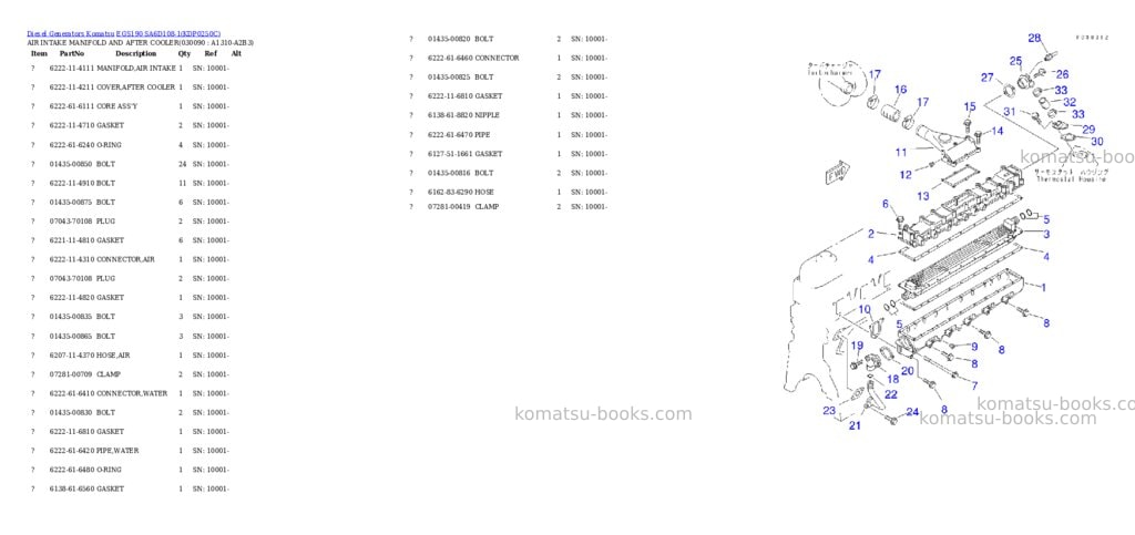 Komatsu egs190 sa6d108-1 Parts catalog cover Page 8