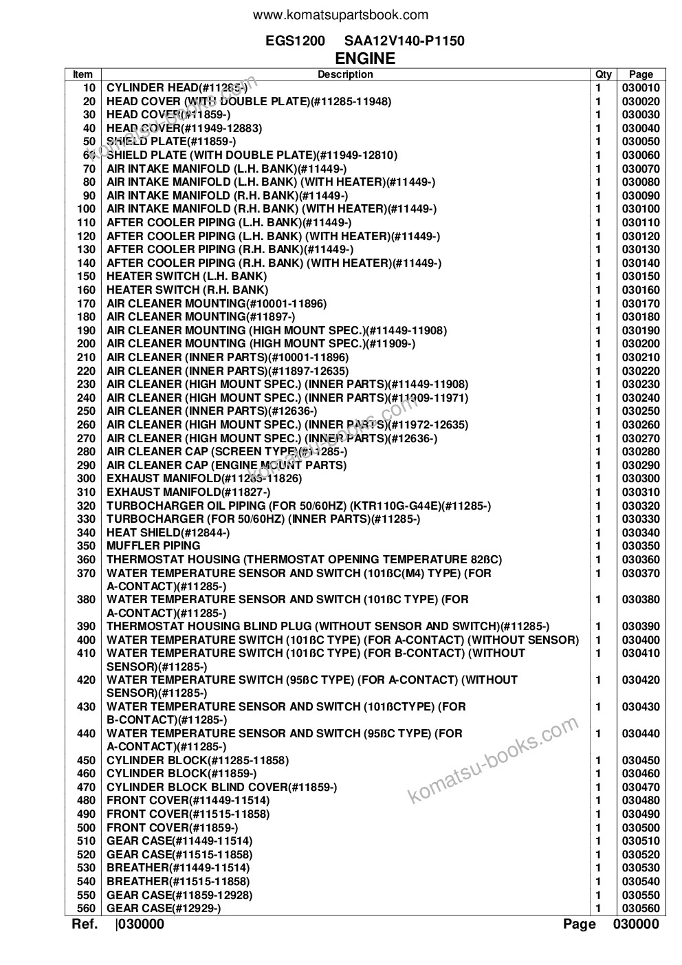 Komatsu egs1200 saa12v140-p1150 Parts catalog cover Page 2 Komatsu egs1200 saa12v140-p1150 Parts catalog cover Page 2