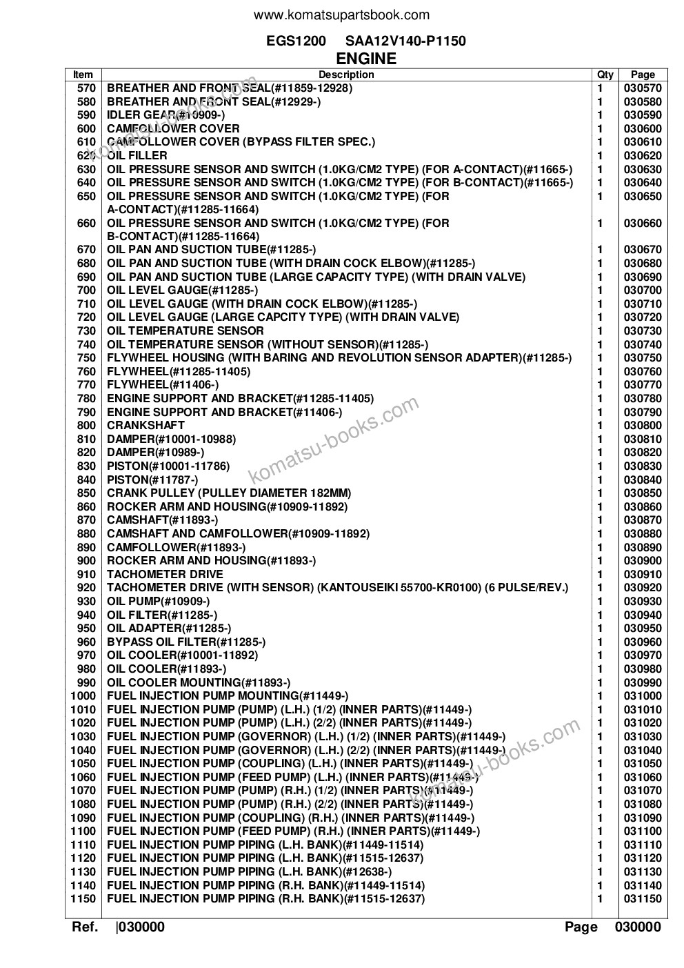 Komatsu egs1200 saa12v140-p1150 Parts catalog cover Page 3 Komatsu egs1200 saa12v140-p1150 Parts catalog cover Page 3