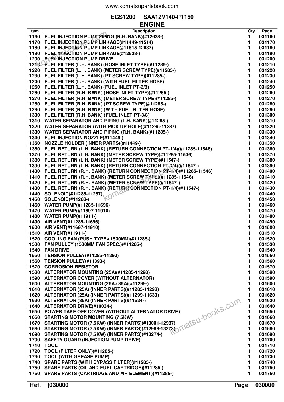 Komatsu egs1200 saa12v140-p1150 Parts catalog cover Page 4 Komatsu egs1200 saa12v140-p1150 Parts catalog cover Page 4