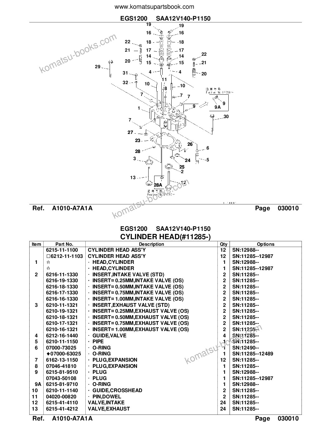 Komatsu egs1200 saa12v140-p1150 Parts catalog cover Page 6 Komatsu egs1200 saa12v140-p1150 Parts catalog cover Page 6