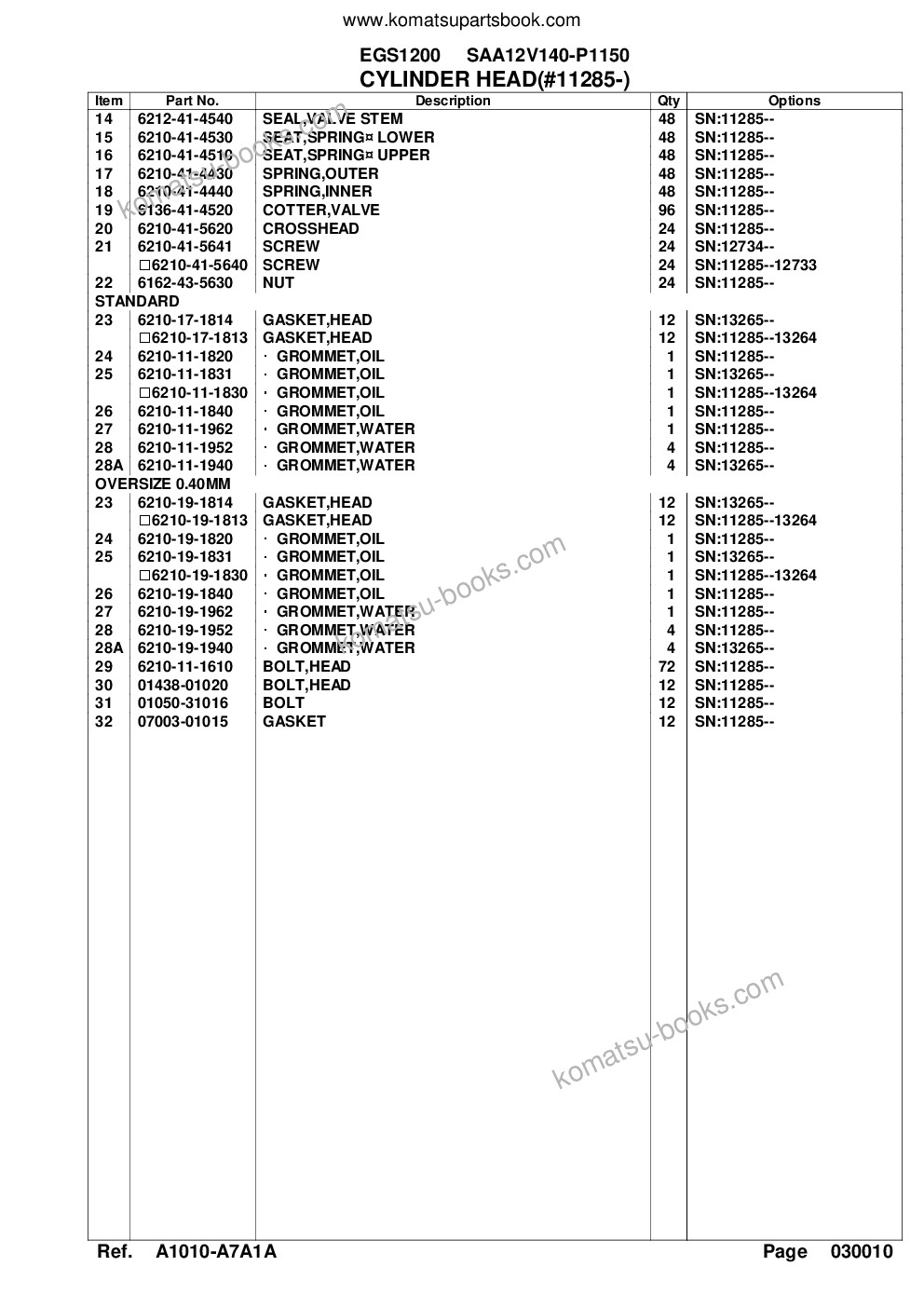 Komatsu egs1200 saa12v140-p1150 Parts catalog cover Page 7 Komatsu egs1200 saa12v140-p1150 Parts catalog cover Page 7