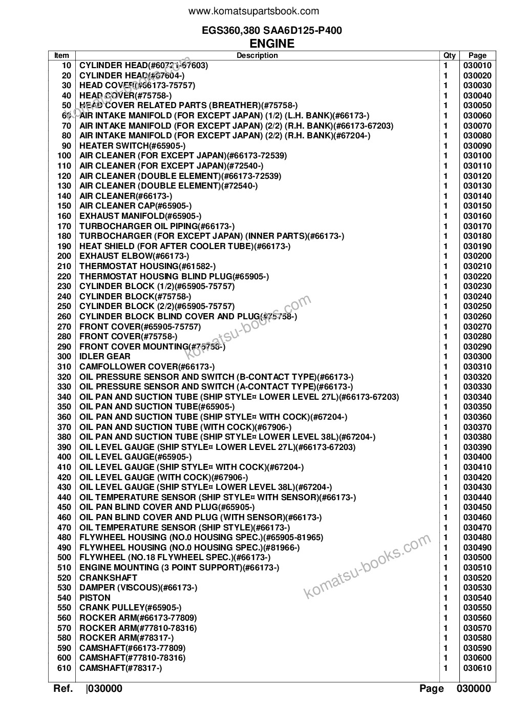 Komatsu egs360,380 saa6d125-p400 Parts catalog cover Page 2 Komatsu egs360,380 saa6d125-p400 Parts catalog cover Page 2