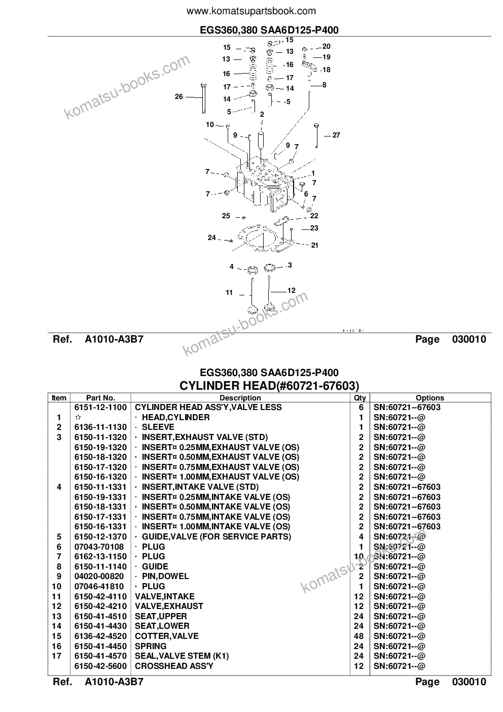 Komatsu egs360,380 saa6d125-p400 Parts catalog cover Page 5 Komatsu egs360,380 saa6d125-p400 Parts catalog cover Page 5