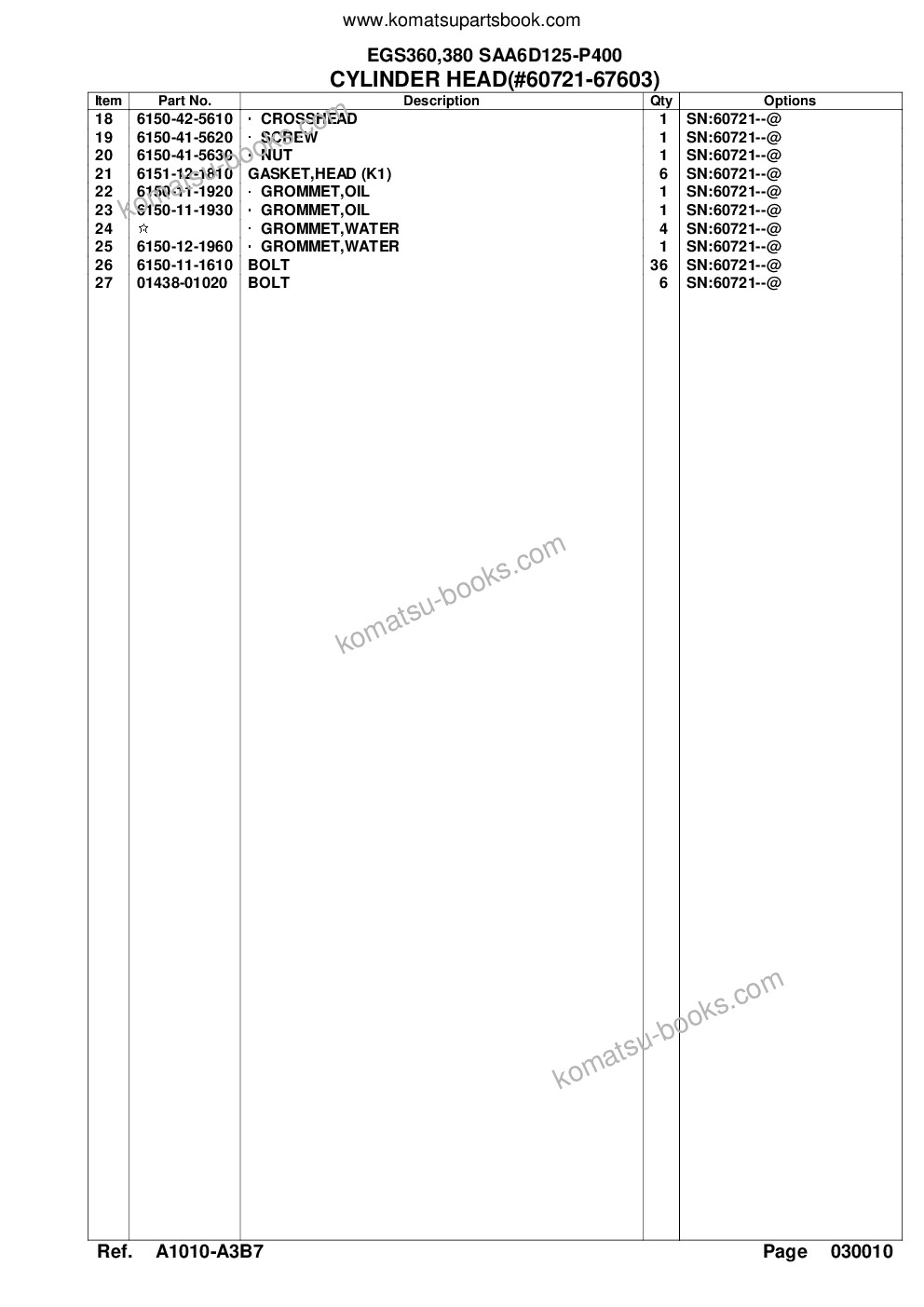 Komatsu egs360,380 saa6d125-p400 Parts catalog cover Page 6 Komatsu egs360,380 saa6d125-p400 Parts catalog cover Page 6