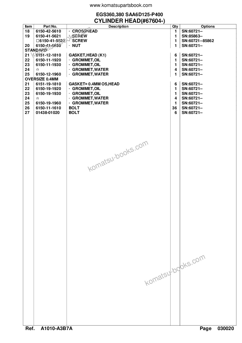 Komatsu egs360,380 saa6d125-p400 Parts catalog cover Page 8 Komatsu egs360,380 saa6d125-p400 Parts catalog cover Page 8