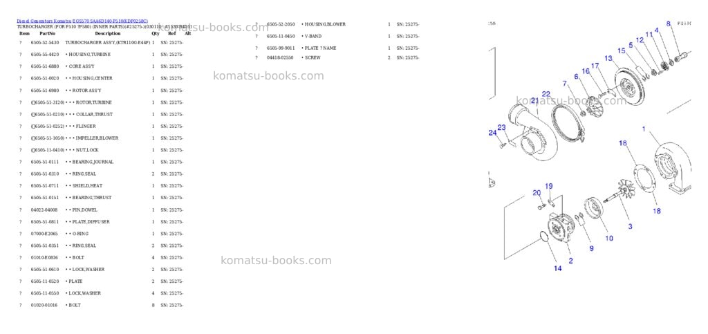 Komatsu egs570 saa6d140-p510 Parts catalog cover Page 10 Komatsu egs570 saa6d140-p510 Parts catalog cover Page 10