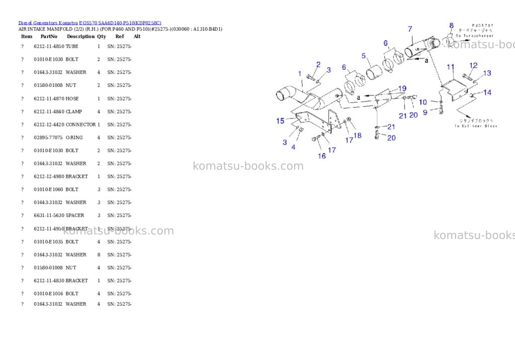 Komatsu egs570 saa6d140-p510 Parts catalog cover Page 5 Komatsu egs570 saa6d140-p510 Parts catalog cover Page 5
