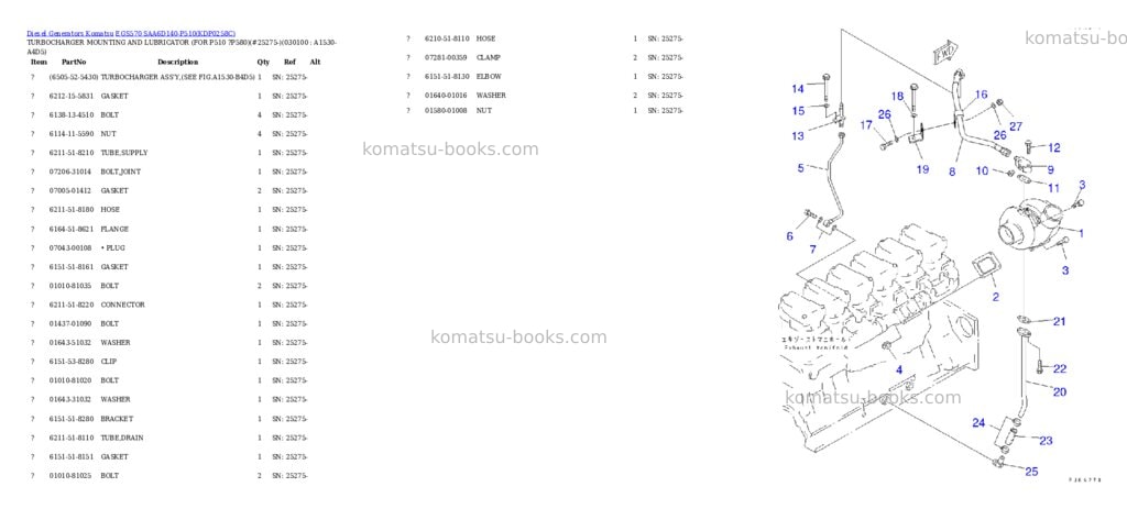 Komatsu egs570 saa6d140-p510 Parts catalog cover Page 9 Komatsu egs570 saa6d140-p510 Parts catalog cover Page 9