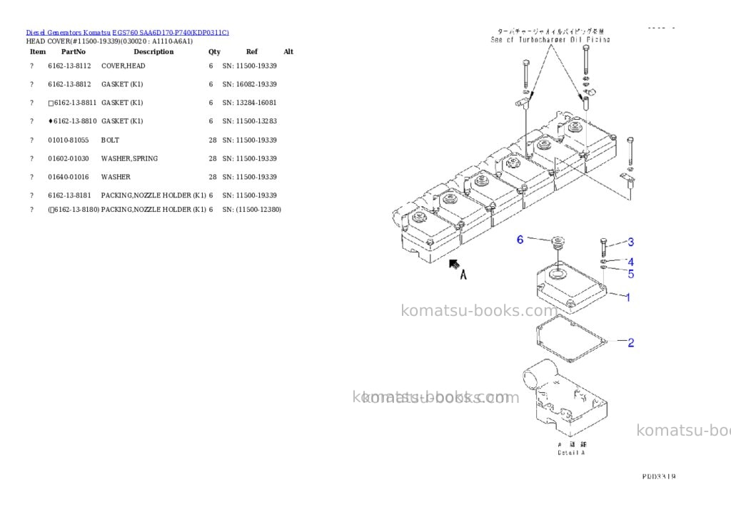 Komatsu egs760 saa6d170-p740 Parts catalog cover Komatsu egs760 saa6d170-p740 Parts catalog cover