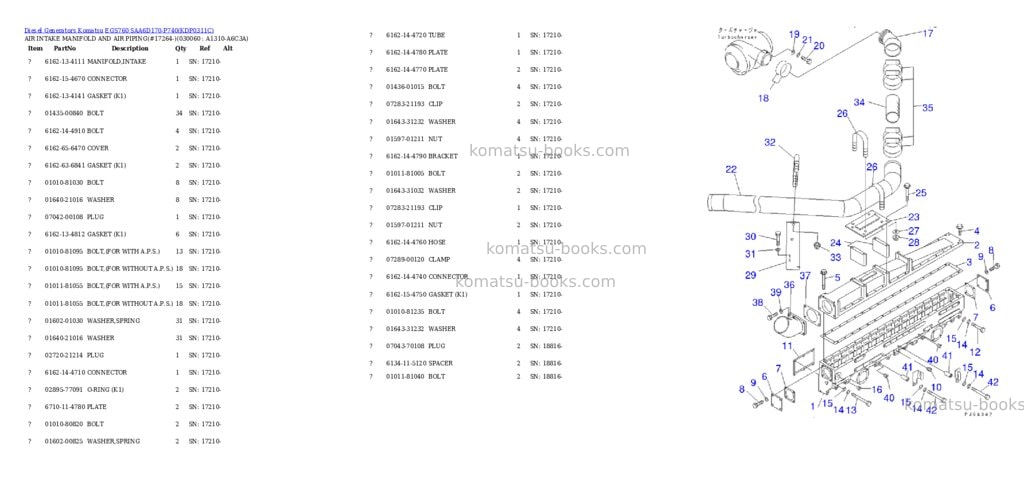 Komatsu egs760 saa6d170-p740 Parts catalog cover Page 5 Komatsu egs760 saa6d170-p740 Parts catalog cover Page 5
