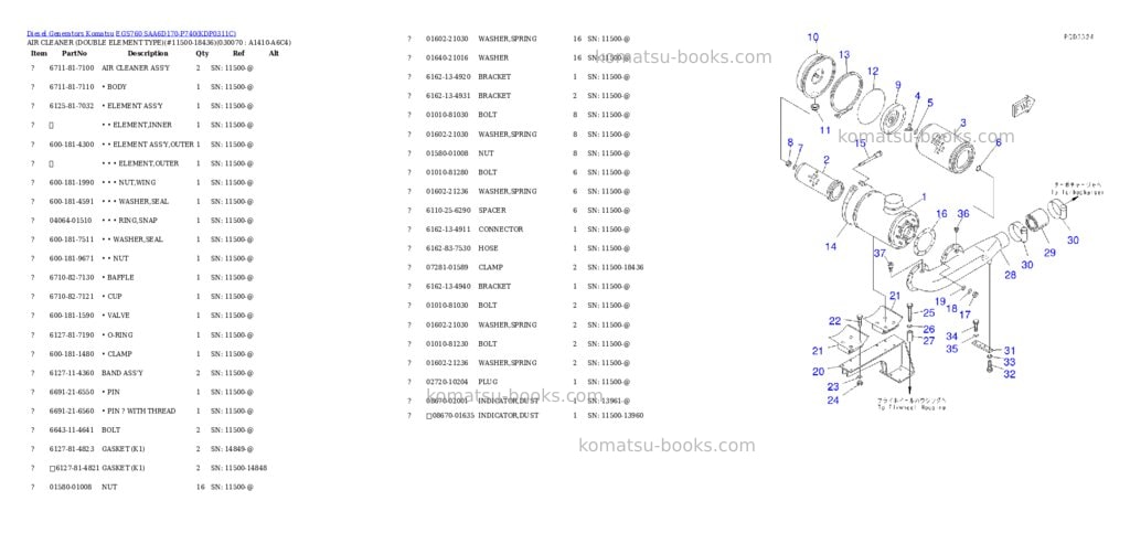 Komatsu egs760 saa6d170-p740 Parts catalog cover Page 6 Komatsu egs760 saa6d170-p740 Parts catalog cover Page 6