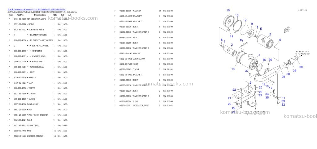 Komatsu egs760 saa6d170-p740 Parts catalog cover Page 7 Komatsu egs760 saa6d170-p740 Parts catalog cover Page 7