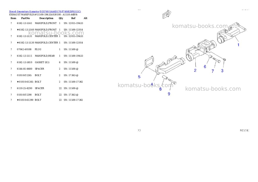 Komatsu egs760 saa6d170-p740 Parts catalog cover Page 9 Komatsu egs760 saa6d170-p740 Parts catalog cover Page 9