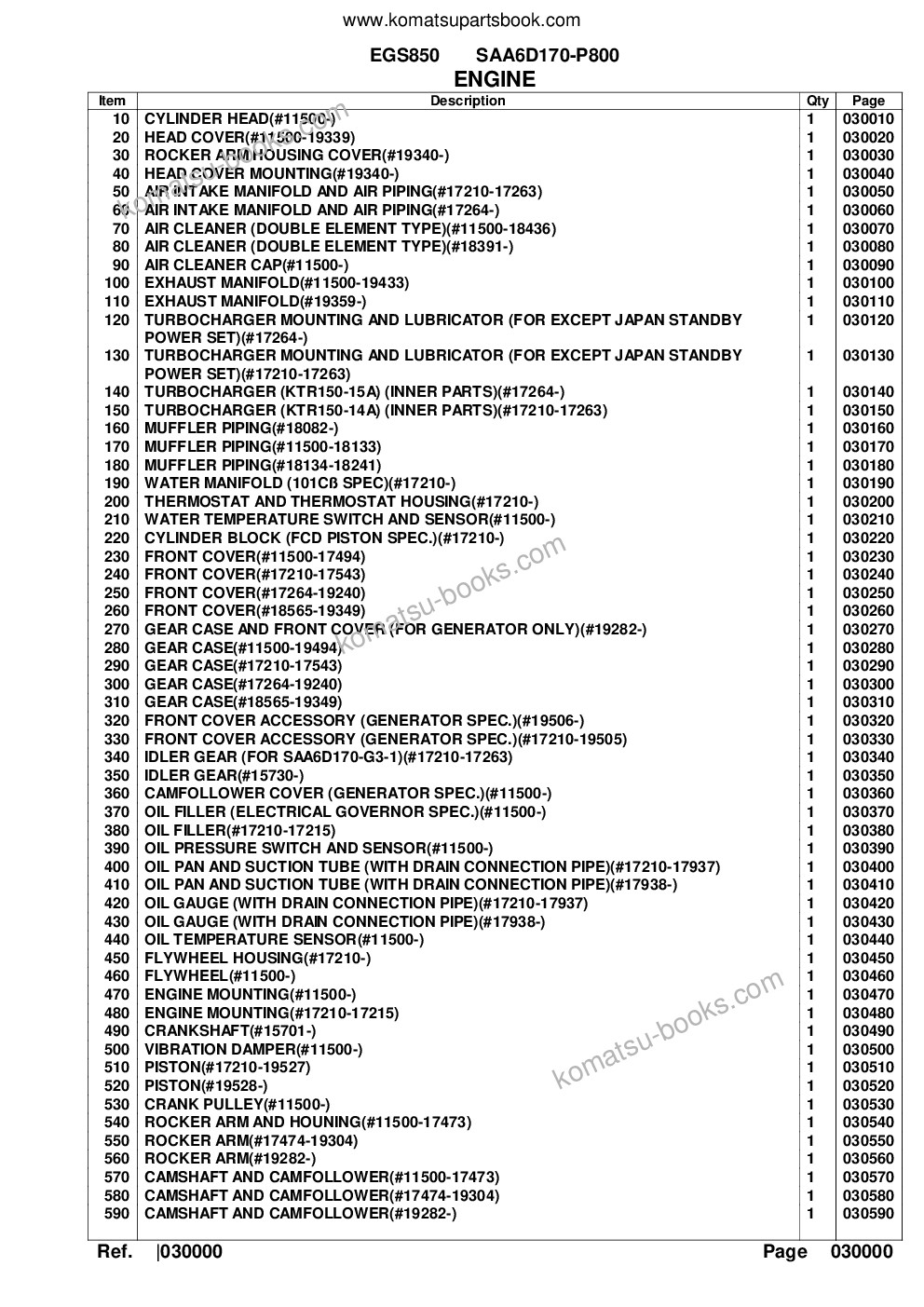 Komatsu egs850 saa6d170-p800 Parts catalog cover Page 2