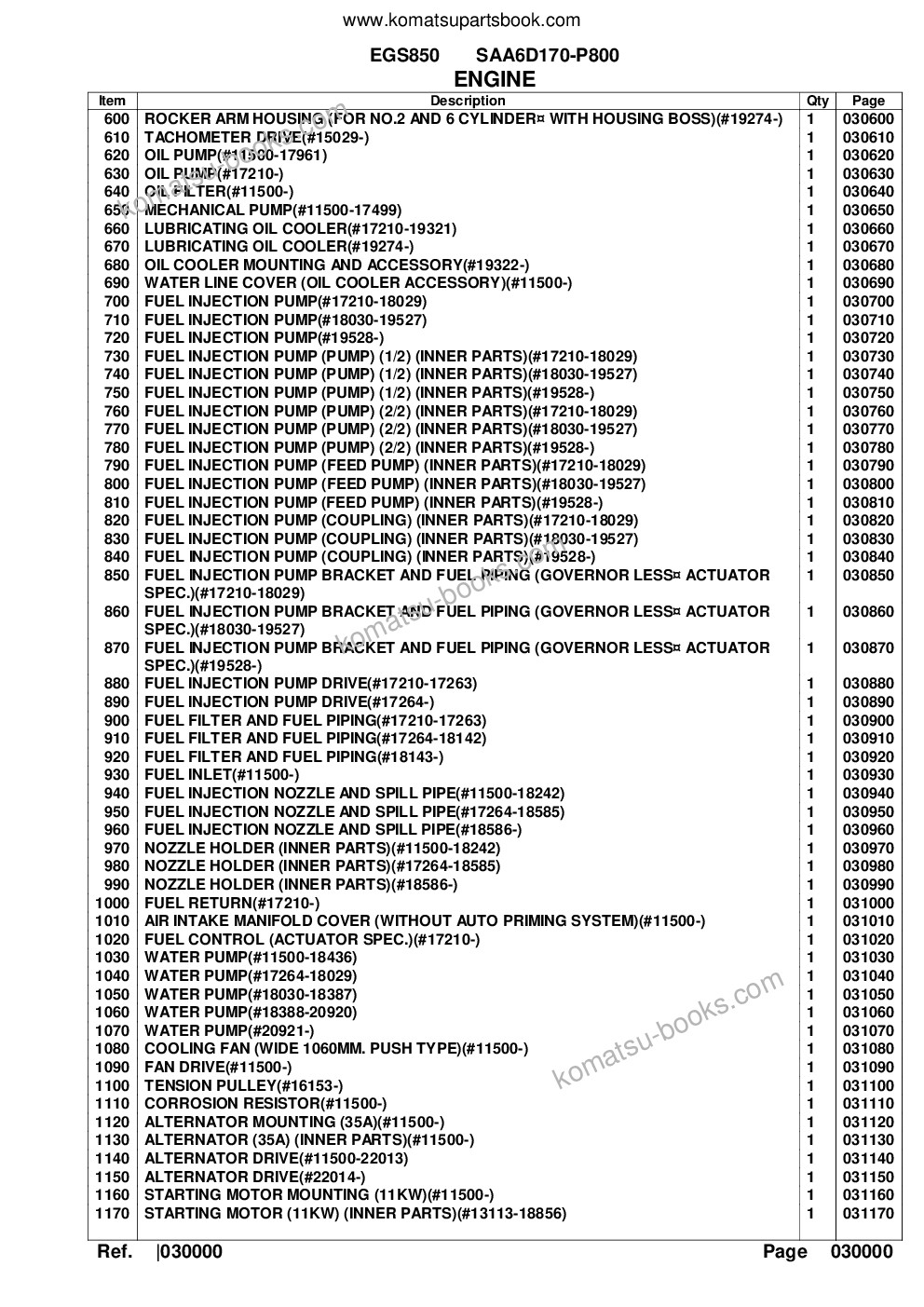 Komatsu egs850 saa6d170-p800 Parts catalog cover Page 3