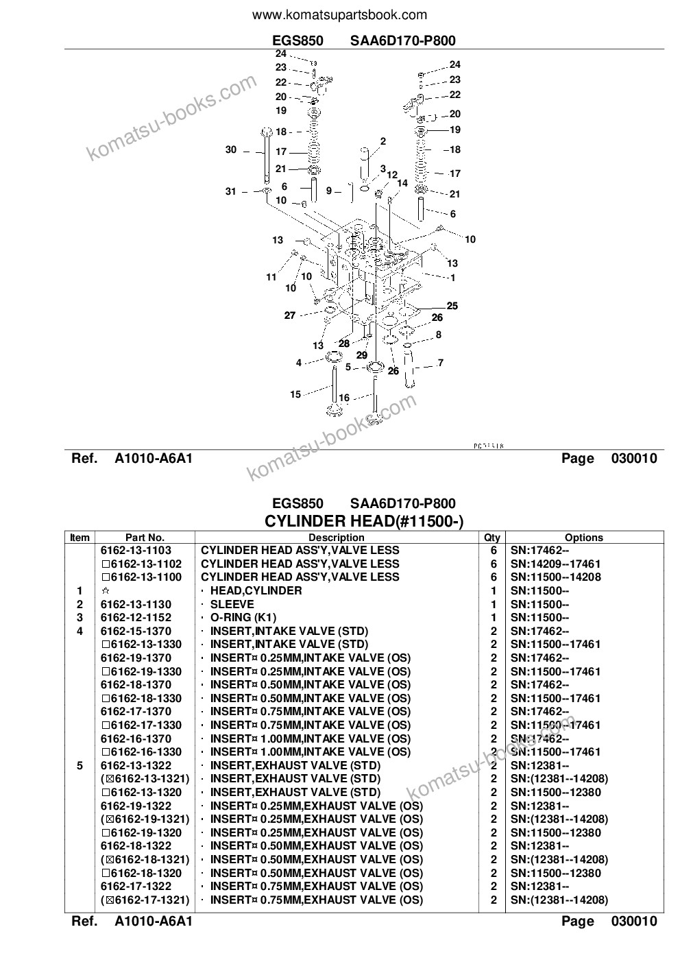 Komatsu egs850 saa6d170-p800 Parts catalog cover Page 5