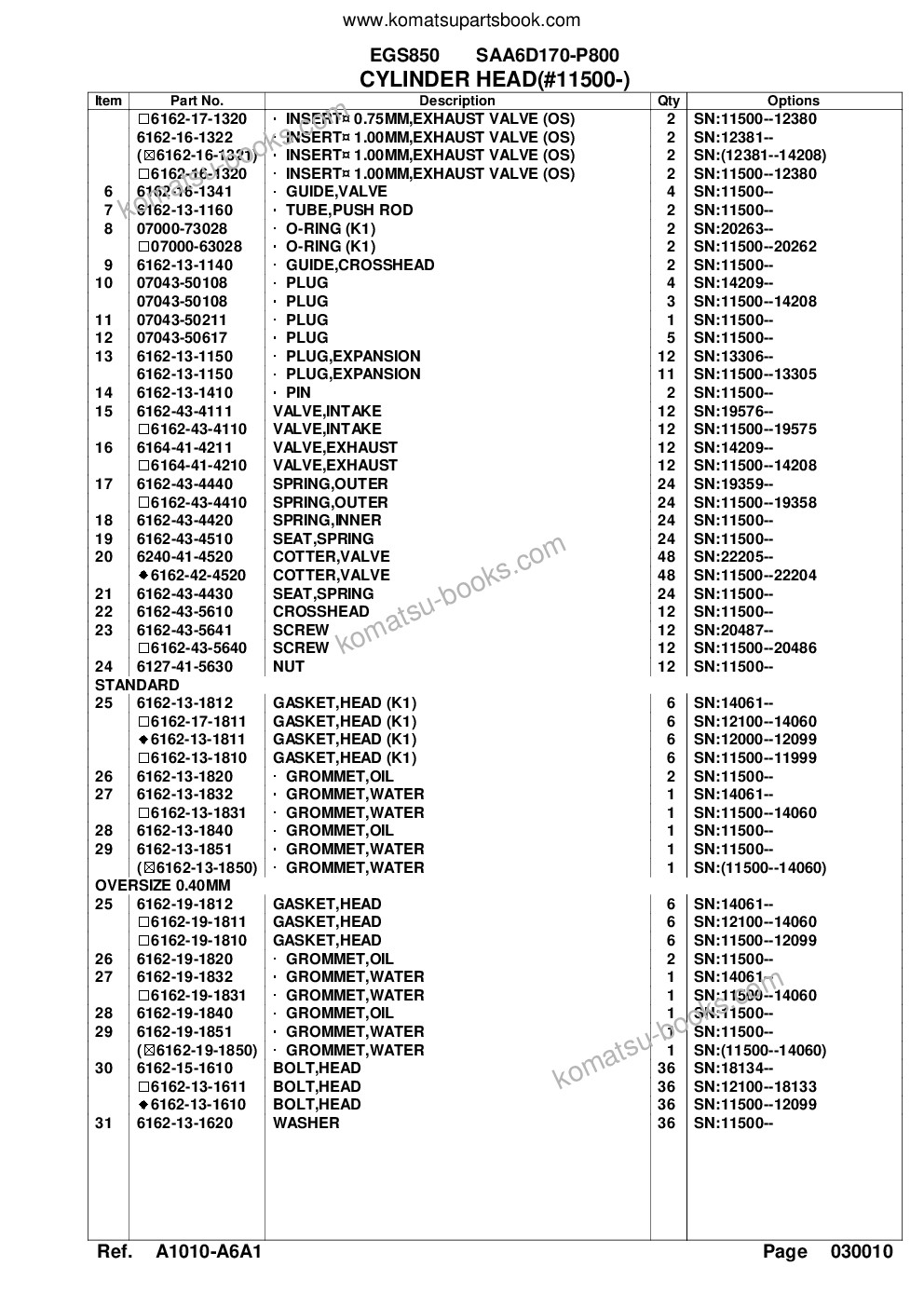 Komatsu egs850 saa6d170-p800 Parts catalog cover Page 6