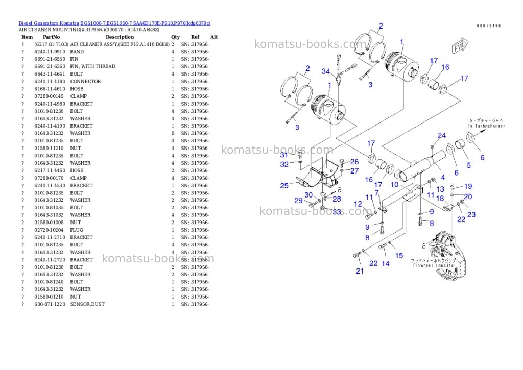 Komatsu egs1000-7,egs1050-7 saa6d170e-p910,p970 Parts catalog cover Page 6 Komatsu egs1000-7,egs1050-7 saa6d170e-p910,p970 Parts catalog cover Page 6