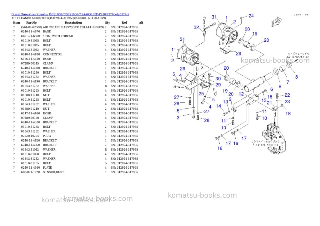 Komatsu egs1000-7,egs1050-7 saa6d170e-p910,p970 Parts catalog cover Page 7 Komatsu egs1000-7,egs1050-7 saa6d170e-p910,p970 Parts catalog cover Page 7