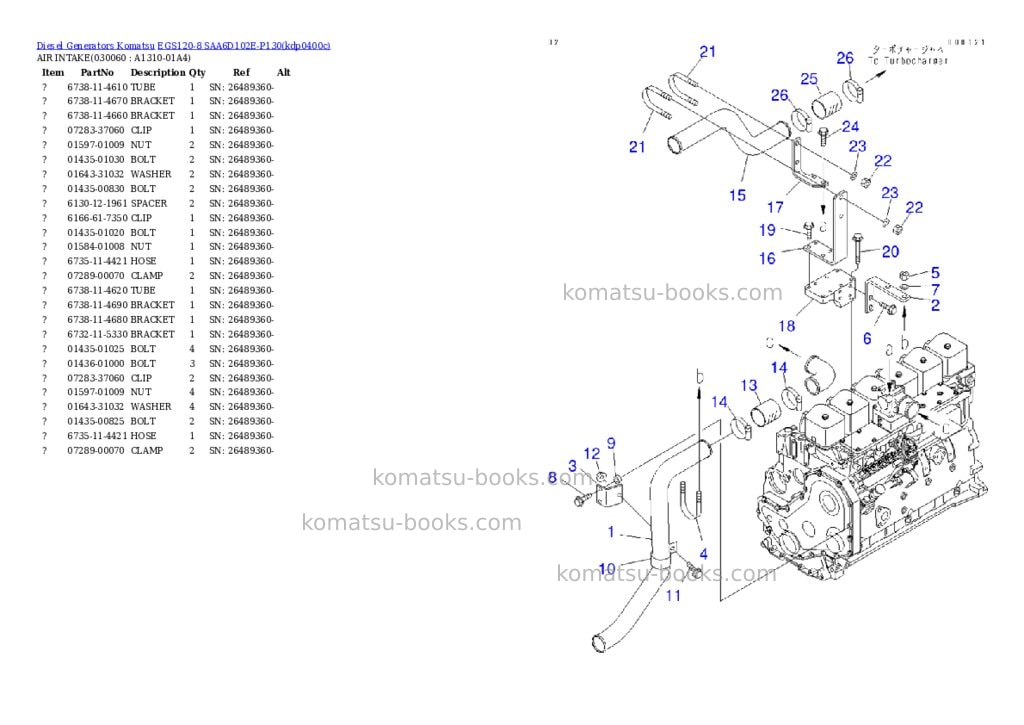 Komatsu egs120-8 saa6d102e-p130 Parts catalog cover Page 5 Komatsu egs120-8 saa6d102e-p130 Parts catalog cover Page 5