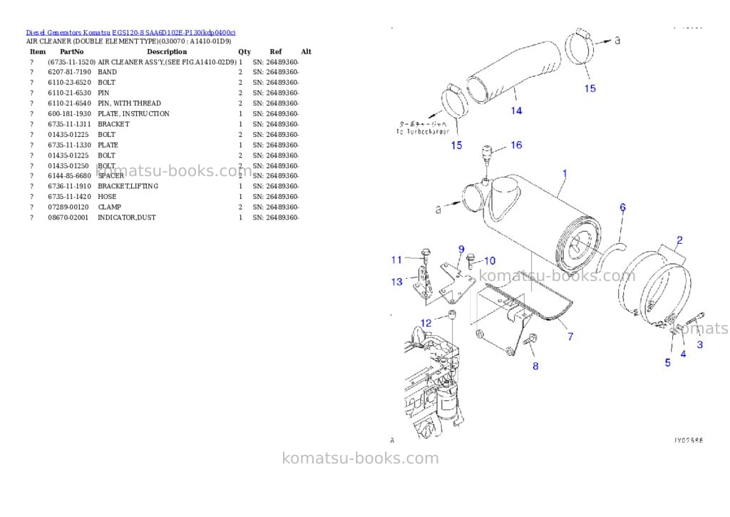 Komatsu egs120-8 saa6d102e-p130 Parts catalog cover Page 6 Komatsu egs120-8 saa6d102e-p130 Parts catalog cover Page 6