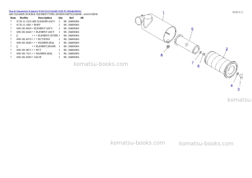 Komatsu egs120-8 saa6d102e-p130 Parts catalog cover Page 7 Komatsu egs120-8 saa6d102e-p130 Parts catalog cover Page 7