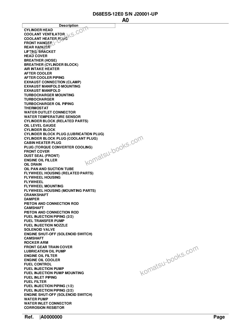 Komatsu d68ess-12e0 s/n j20001-up Parts catalog cover Page 2 Komatsu d68ess-12e0 s/n j20001-up Parts catalog cover Page 2