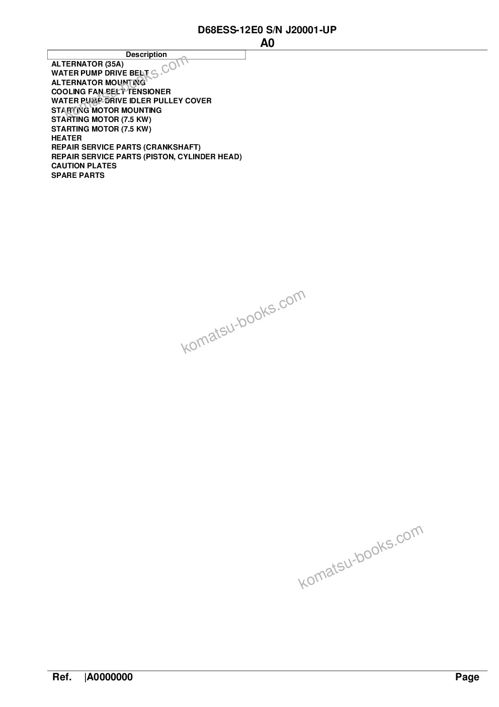 Komatsu d68ess-12e0 s/n j20001-up Parts catalog cover Page 3 Komatsu d68ess-12e0 s/n j20001-up Parts catalog cover Page 3