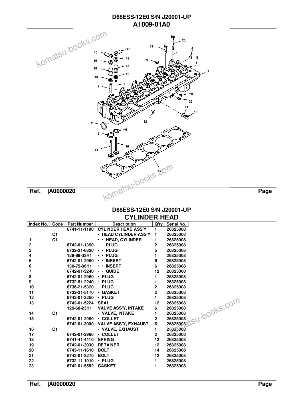 Komatsu d68ess-12e0 s/n j20001-up Parts catalog cover Page 5 Komatsu d68ess-12e0 s/n j20001-up Parts catalog cover Page 5