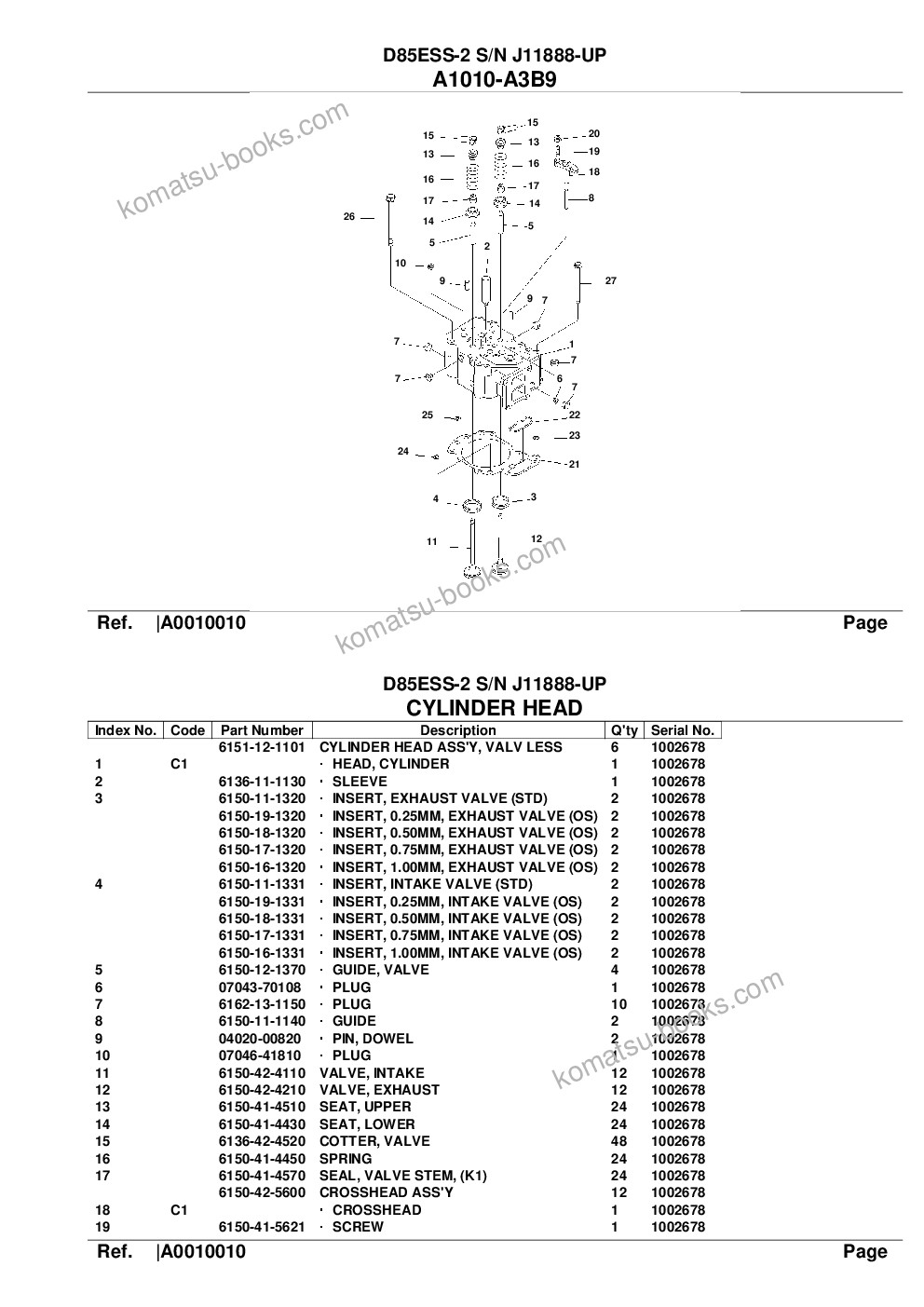 Komatsu D85ESS-2 S/N J11888-UP Parts catalog cover Page 3