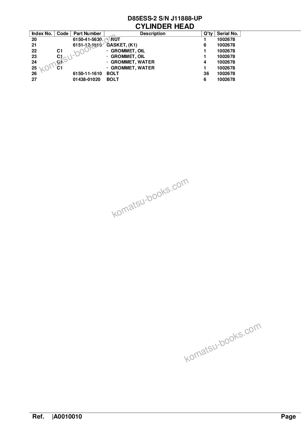 Komatsu D85ESS-2 S/N J11888-UP Parts catalog cover Page 4