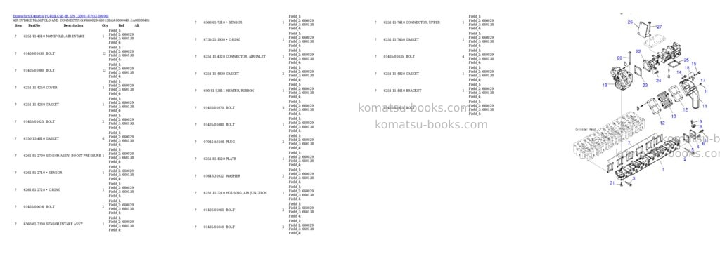 Komatsu PC400LCSE-8R S/N J30001-UP Parts catalog cover Page 3 Komatsu PC400LCSE-8R S/N J30001-UP Parts catalog cover Page 3