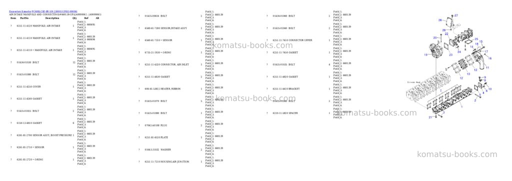 Komatsu PC400LCSE-8R S/N J30001-UP Parts catalog cover Page 4 Komatsu PC400LCSE-8R S/N J30001-UP Parts catalog cover Page 4