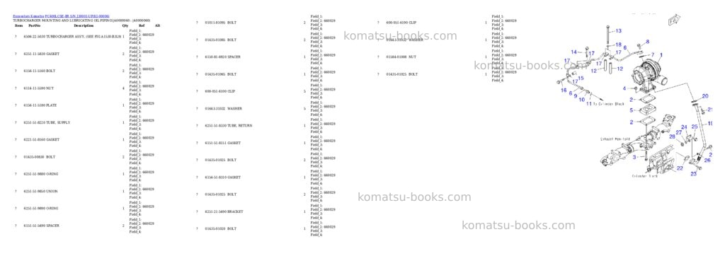 Komatsu PC400LCSE-8R S/N J30001-UP Parts catalog cover Page 6 Komatsu PC400LCSE-8R S/N J30001-UP Parts catalog cover Page 6