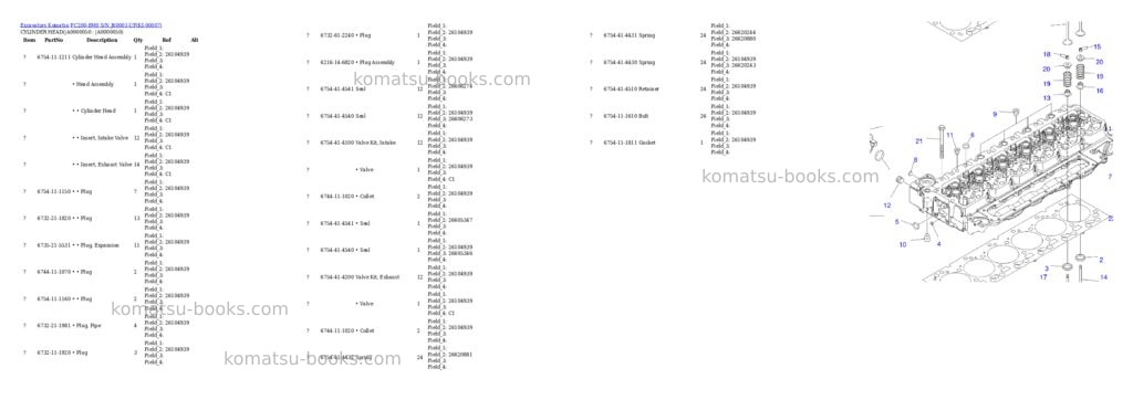 Komatsu pc200-8m0 s/n j60001-up Parts catalog cover Page 4 Komatsu pc200-8m0 s/n j60001-up Parts catalog cover Page 4