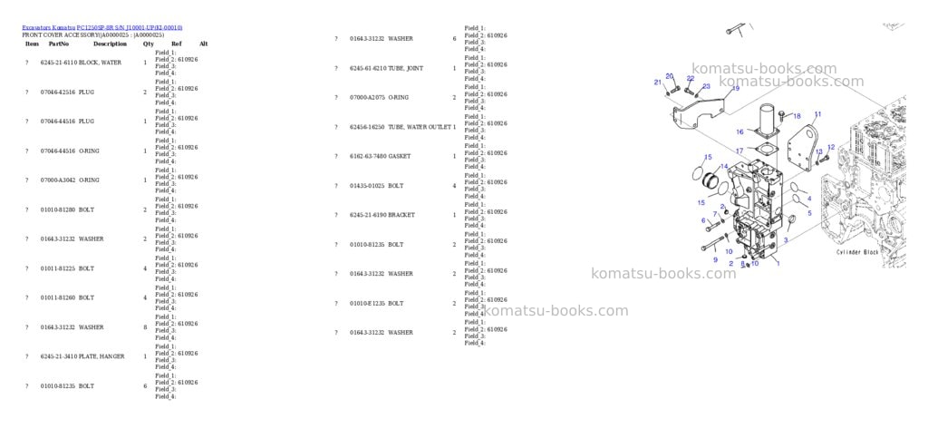 Komatsu PC1250SP-8R S/N J10001-UP Parts catalog cover Page 4