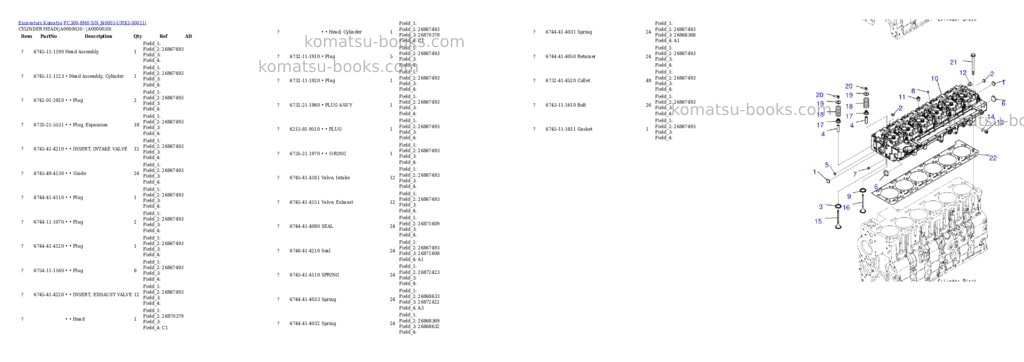 Komatsu PC300-8M0 S/N J40001-UP Parts catalog cover Page 2