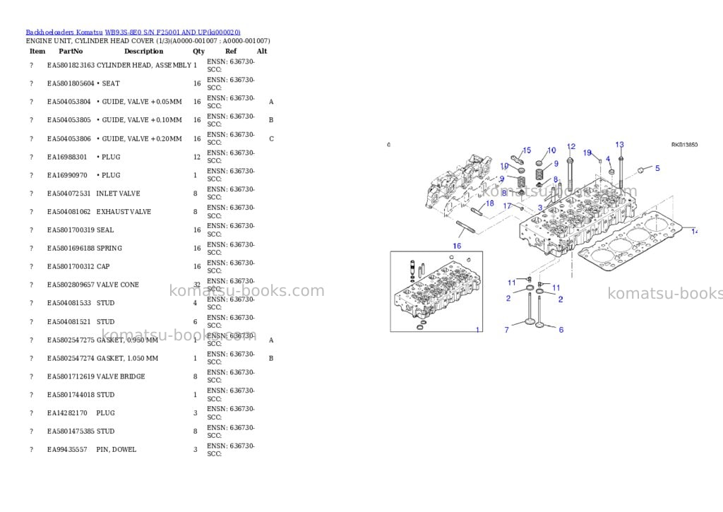 Komatsu WB93S-8E0 S/N F25001 AND UP Parts catalog cover Page 6