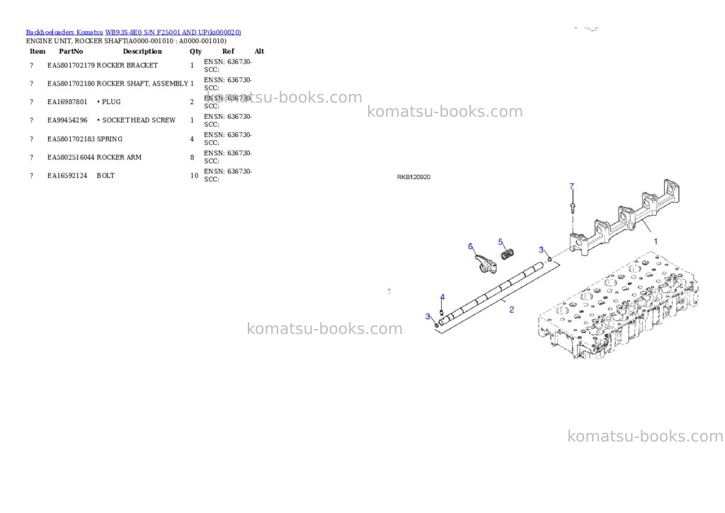 Komatsu WB93S-8E0 S/N F25001 AND UP Parts catalog cover Page 9