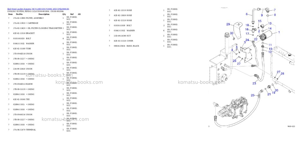 Komatsu SK715-8E0 S/N F10002 AND UP Parts catalog cover Page 10 Komatsu SK715-8E0 S/N F10002 AND UP Parts catalog cover Page 10